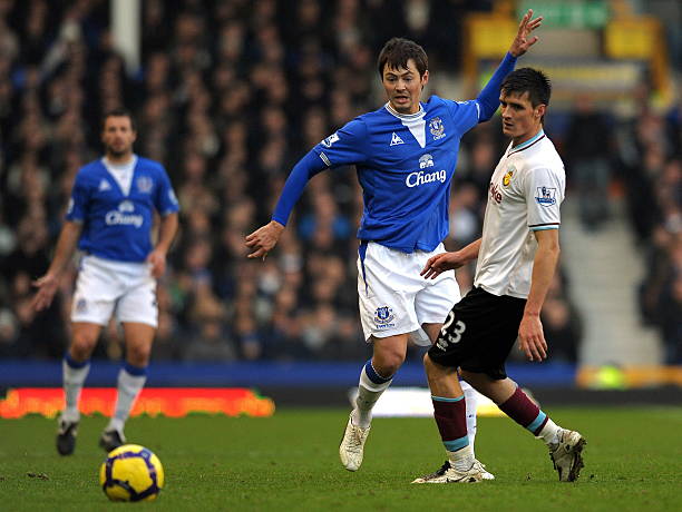 年轻选手树 年轻选手树